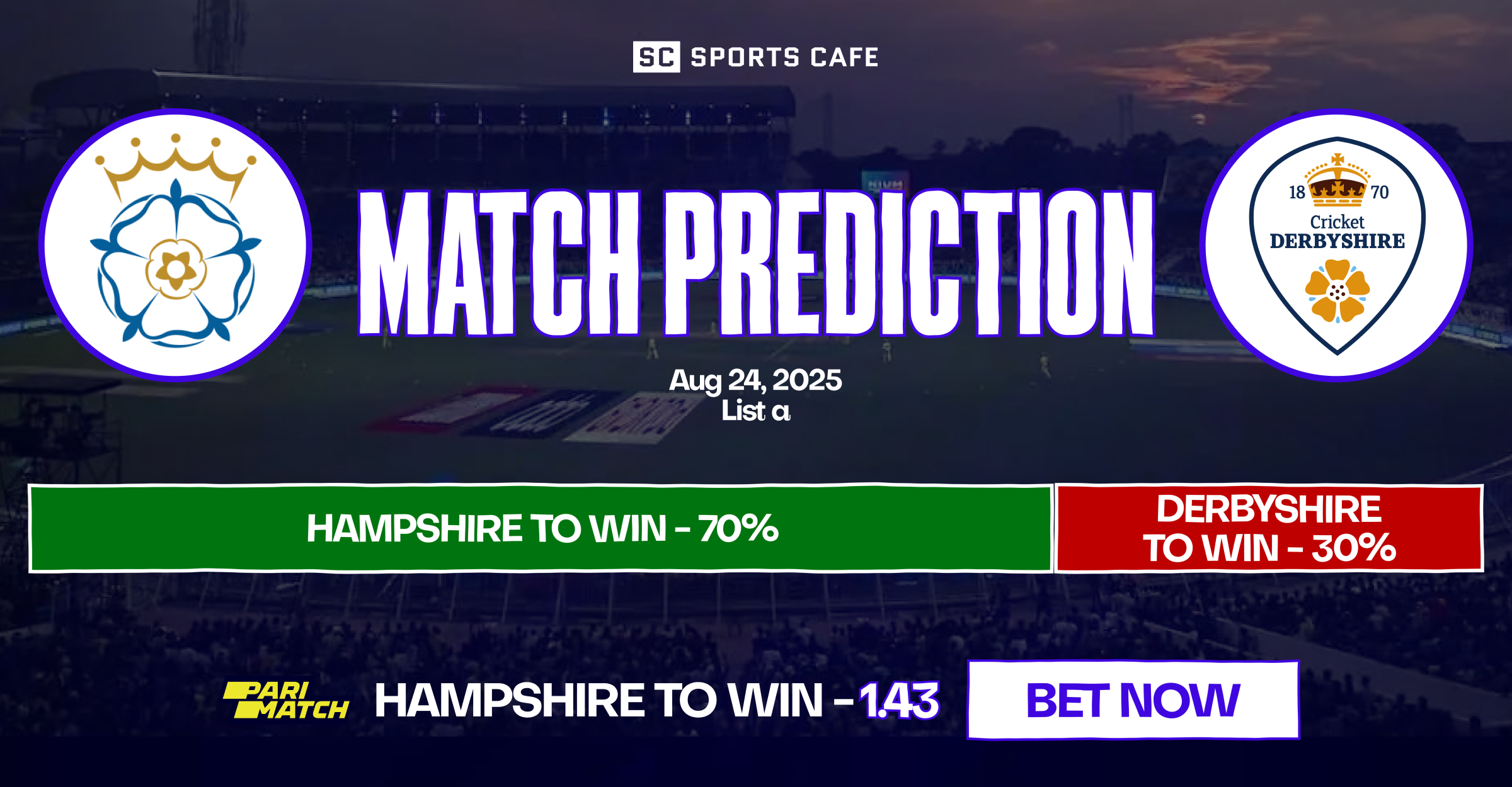 Hampshire vs Derbyshire